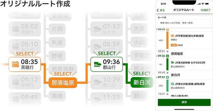 「オリジナルルート作成」