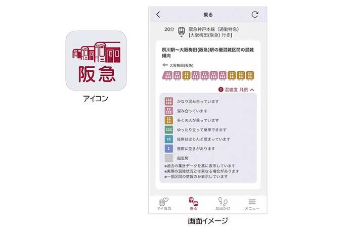 「阪急沿線アプリ」などで最混雑区間の混雑傾向を事前確認できるサービスを開始