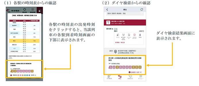 「阪急沿線アプリ」などで最混雑区間の混雑傾向を事前確認できるサービスを開始