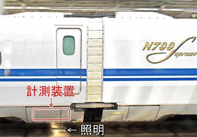 JR東海,新幹線営業車両に搭載可能な「軌道材料モニタリングシステム」を開発