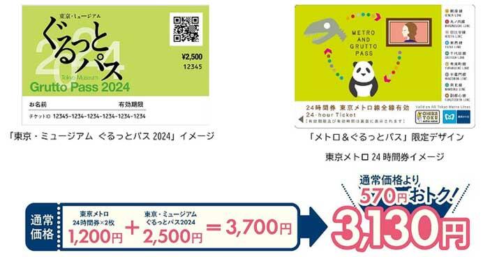 東京メトロ，2024年度版「メトロ＆ぐるっとパス」発売