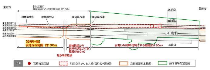 JR東日本，高輪築堤の一部現地保存に向けて羽田空港アクセス線（仮称）の計画を変更へ