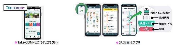 JR東日本，2024年度設備投資計画を発表
