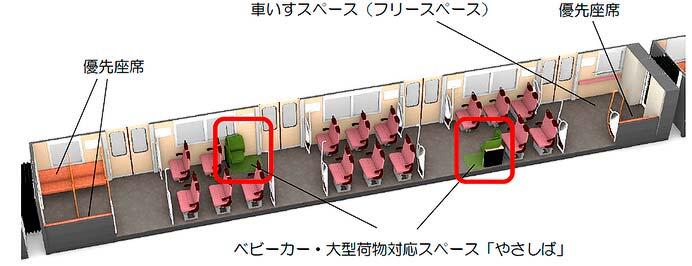 近鉄，奈良線・京都線系統で新形一般車両「8A系」の運転を10月から開始