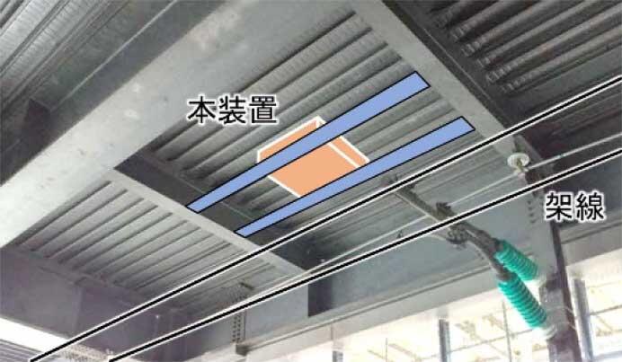 JR東海，新幹線車両の外観検査システムを開発