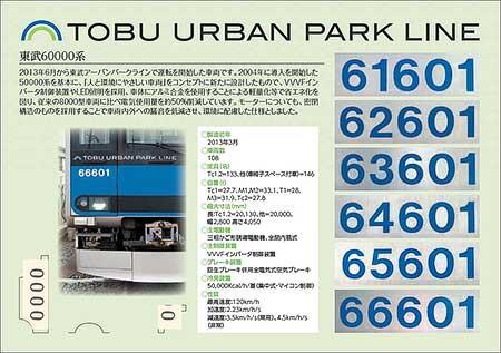 東武，「令和6年6月6日記念乗車券」発売