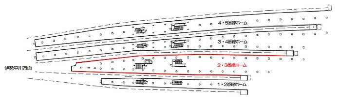 近鉄名古屋駅 2・3番線でホームドアの設置工事を開始