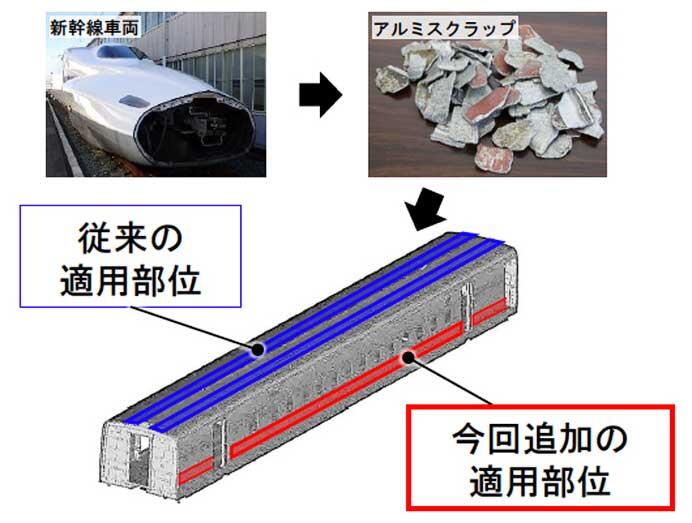 JR東海，「N700S」17編成を追加導入へ