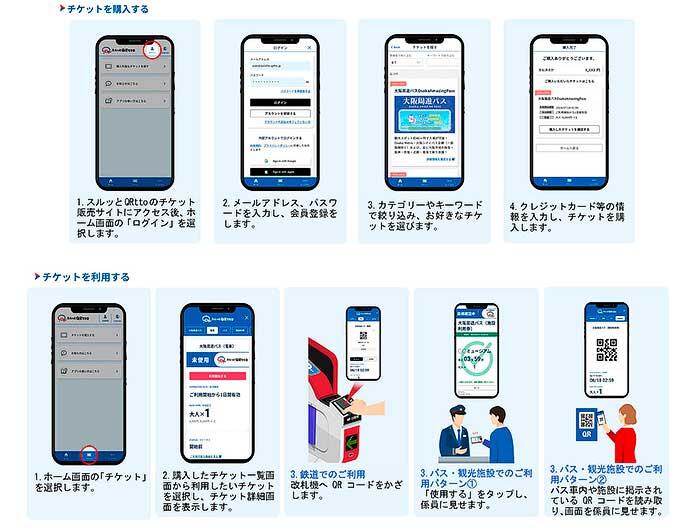 デジタル乗車券サービス「スルッと QRtto」を6月17日から開始
