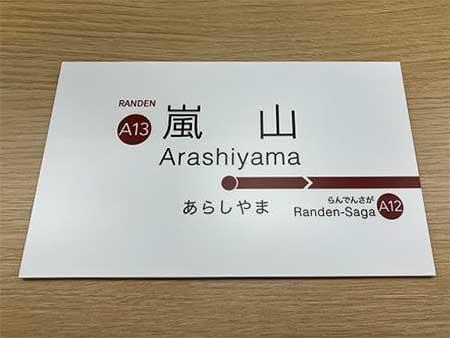 京福電気鉄道，駅名標ミニチュア品を発売