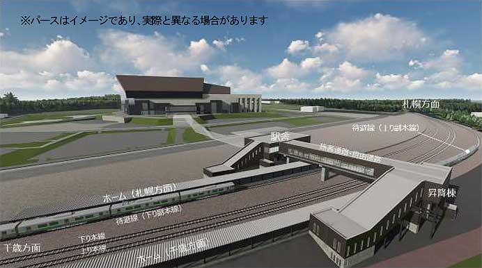 北広島市・JR北海道,千歳線 上野幌—北広島間の新駅設置工事に着手