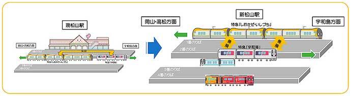JR四国，9月29日に一部ダイヤ改正を実施