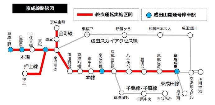 京成電鉄，1月に臨時“シティライナー（成田山開運号）”を運転