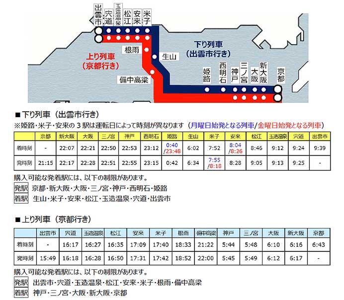 JR西日本「WEST EXPRESS 銀河」,山陰コース(2025年3月〜5月)の運転概要を発表