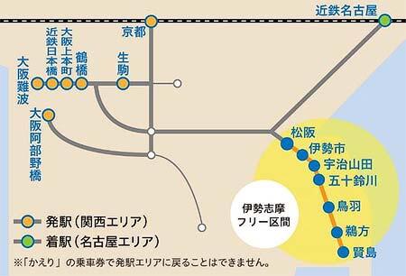 「伊勢神宮参拝デジタルきっぷ（関西発～名古屋着）」