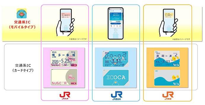 JR東海・JR九州,交通系ICカード「TOICA」「SUGOCA」のモバイルICサービスを導入へ