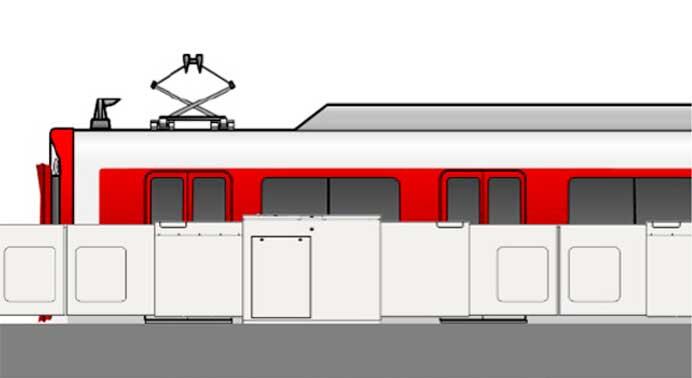 近鉄，大阪線 鶴橋駅2番線の昇降ロープ式ホームドアを3月30日から使用開始