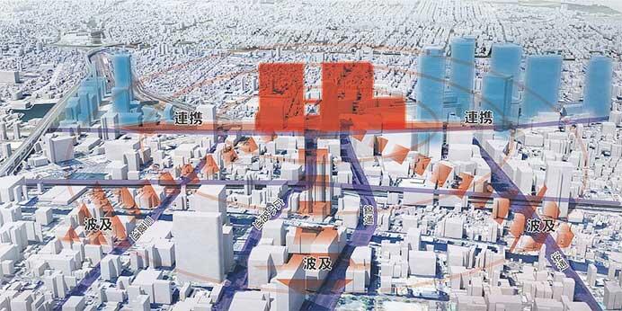 名鉄,名古屋駅地区再開発計画の事業化を決定