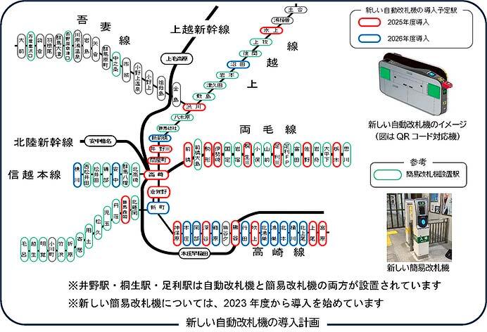 JR東日本高崎支社,「センターサーバー方式」を採用した新しいSuica改札システムを8月から導入