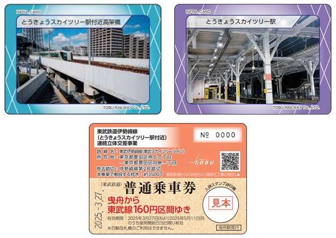 東武「とうきょうスカイツリー駅付近高架化工事 乗車券付きインフラカード」