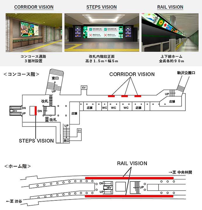 東急田園都市線 駒沢大学駅リニューアル工事が竣工