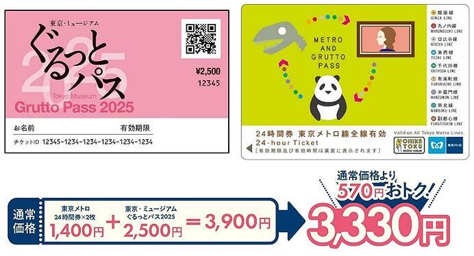 東京メトロ，2025年度版「メトロ＆ぐるっとパス」発売