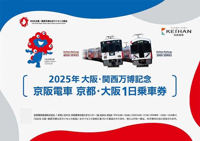 大阪・関西万博チケット付き「京阪電車 京都・大阪1日乗車券」台紙のイメージ
