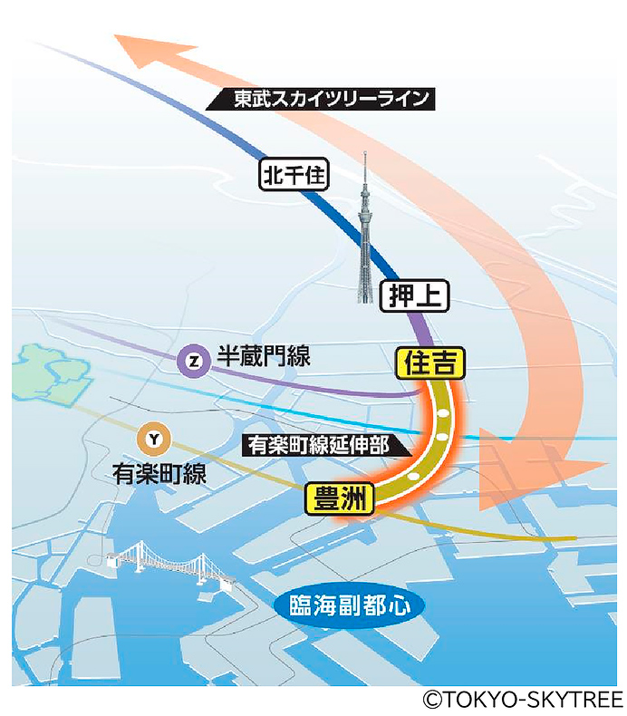 東京メトロ 有楽町線延伸区間（豊洲—住吉間）と東武線の相互直通運転に基本合意