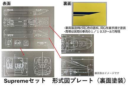 返礼品の追加オプション（Supremeセット）
