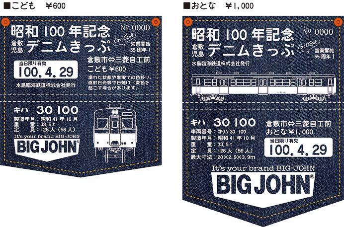水島臨海鉄道，「児島デニム1日フリーきっぷ」台紙イメージ