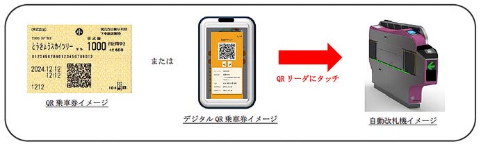 東武，2025年度の設備投資計画を発表