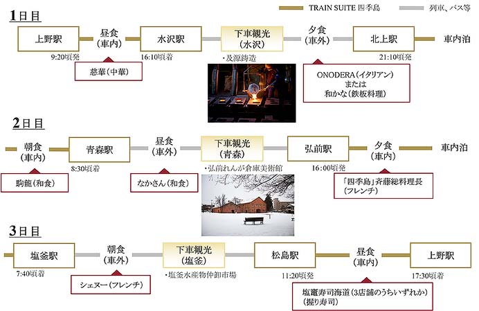 JR東日本「TRAIN SUITE 四季島」，2025年12月〜2026年3月期のツアー参加者募集を開始