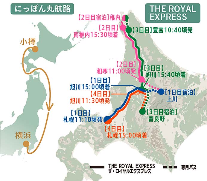 「THE ROYAL EXPRESS〜HOKKAIDO CRUISE TRAIN〜」2025年の旅行プランを決定