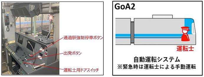 京王，2025年度の設備投資計画を発表
