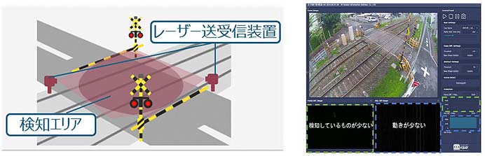 京王，2025年度の設備投資計画を発表