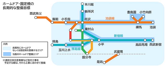 西武，2025年度の設備投資計画を発表