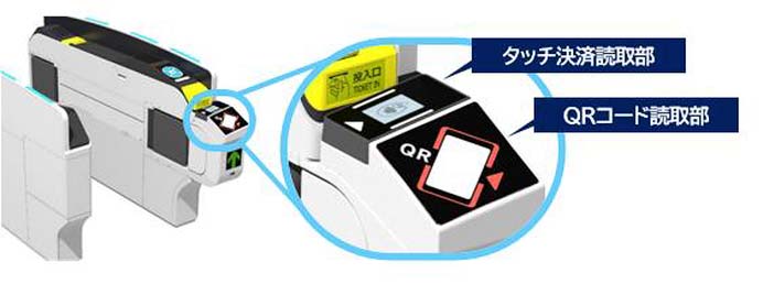 西武，2025年度の設備投資計画を発表