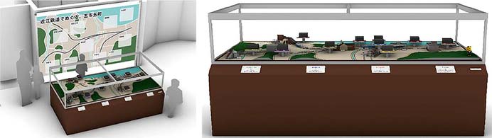 「近江鉄道ミュージアム」,5月24日にリニューアルオープン