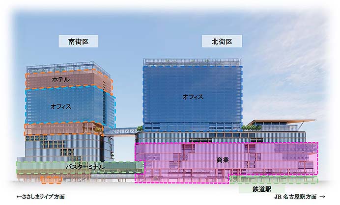 名古屋駅地区再開発計画の事業化決定