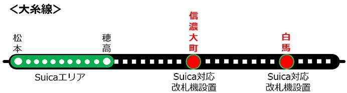 JR東日本，大糸線のSuica利用駅に信濃大町・白馬を追加へ
