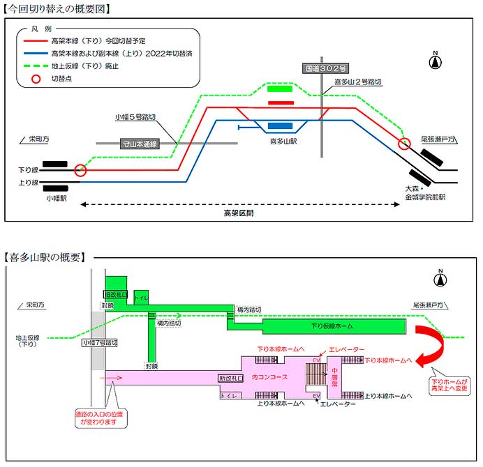 名鉄，瀬戸線喜多山駅付近の下り線を7月26日から高架線に切替え