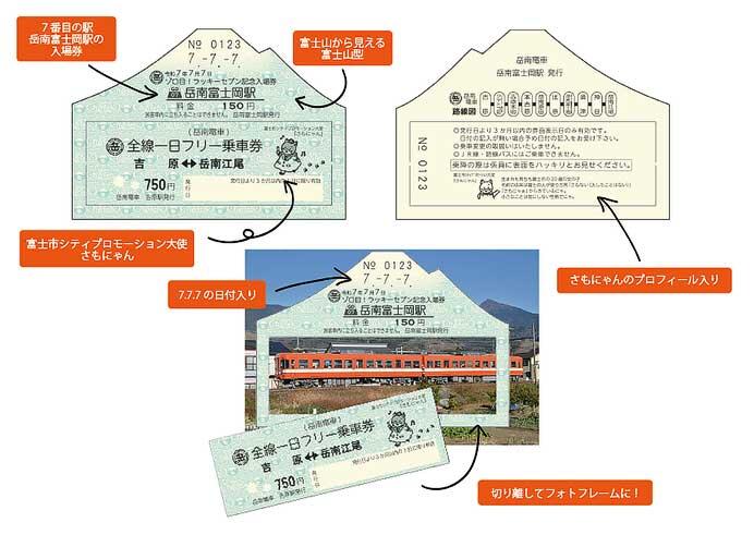 岳南電車「777ゾロ目の日！ラッキーセブン富士山型記念入場券＆全線1日フリー乗車券セット」を発売