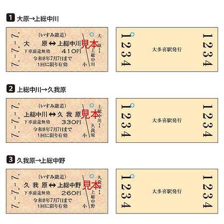 いすみ鉄道，「令和7年7月7日記念硬券乗車券セット」を発売