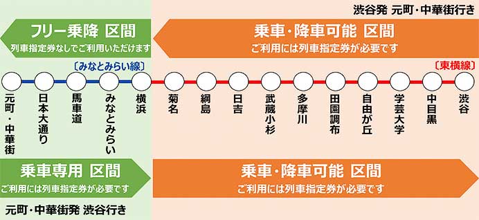 東急電鉄，7月22日から東横線の上りでも有料座席指定サービス「Q SEAT」を開始