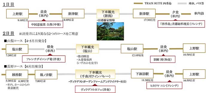 JR東日本「TRAIN SUITE 四季島」，2026年4月〜6月期のツアー参加者募集を開始