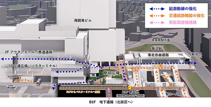 東急田園都市線 鷺沼駅改良工事に着手