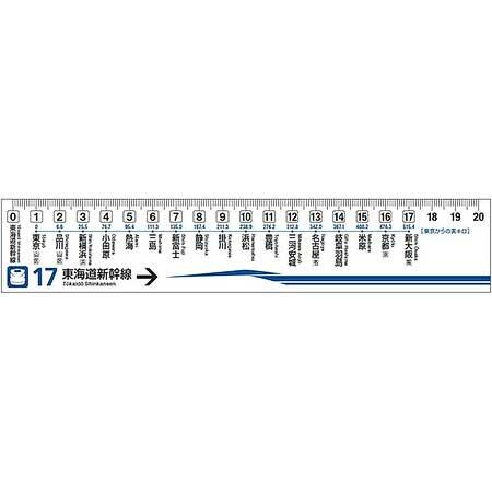 「新幹線スケール 東海道新幹線」