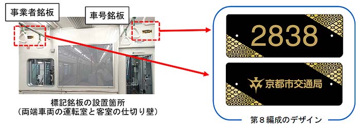 京都市交，9月8日から20系第8編成の営業運転を開始