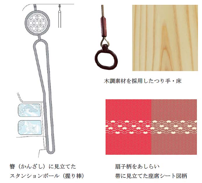 叡電，新たな観光車両「舞」の運行を2025年中に開始へ