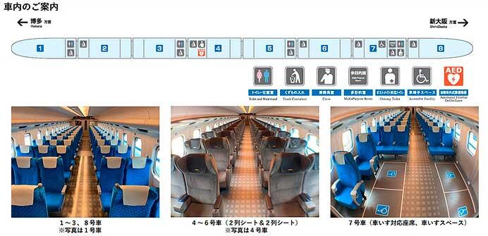 JR西日本，N700系8両編成化改造車両の運転を10月1日から開始